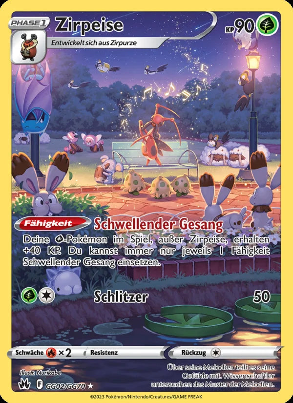 CRZ GG02/GG70 Zirpeise